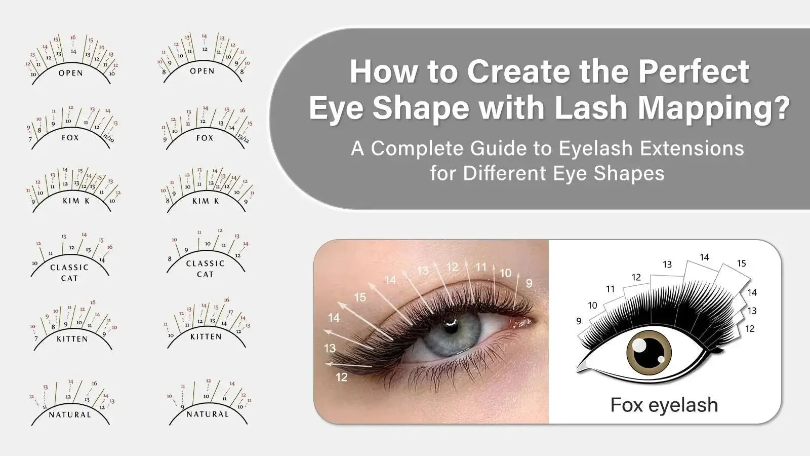 Lash Mapping Guide: Perfect Eye Shape for Every Eye Type | Swaniya ...