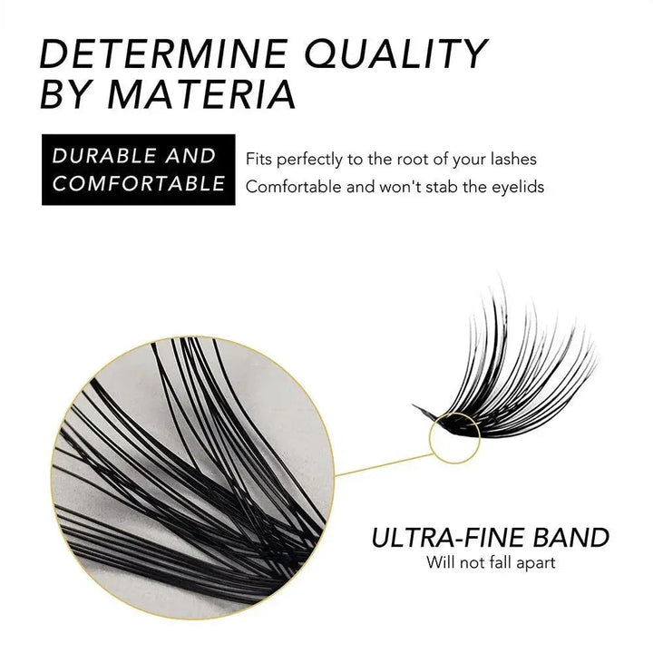 40D DIY Cluster Lash ExtensionsSwaniyalashes