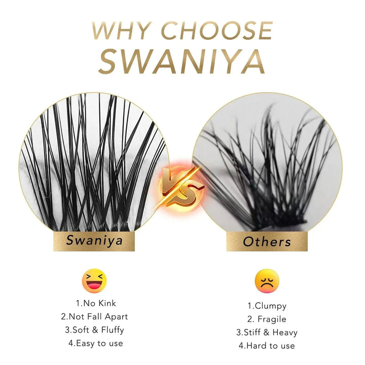 DIY Cluster Lash Extensions F01  Swaniyalashes