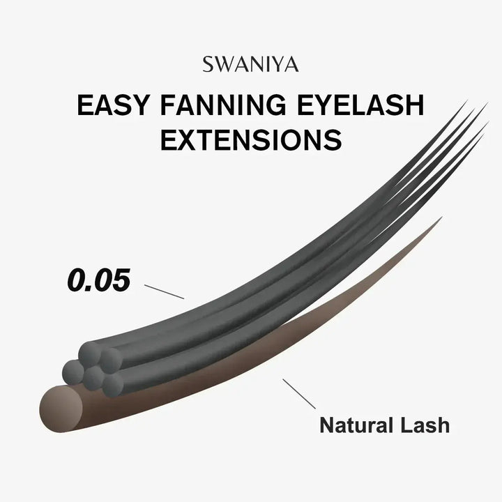 Easy Fan Lashes 0.05mmEyelash ExtensionsSwaniyalashes