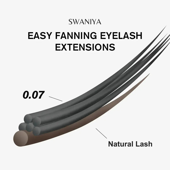 Easy Fanning Lashes 0.07mmEyelash ExtensionsSwaniyalashes