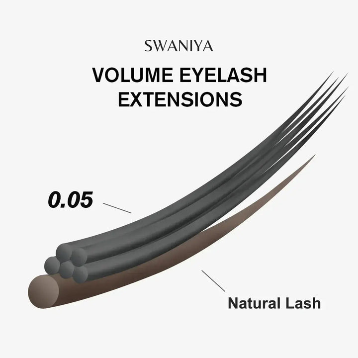 Russian Volume Lashes 0.05mmEyelash ExtensionsSwaniyalashes