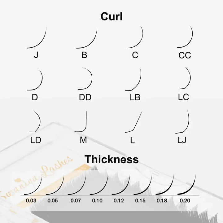 Russian Volume Eyelash Extensions 0.07mm - Swaniyalashes